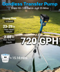Heavy Duty Cordless Water Pump With 720 GPH Output And 29 Ft Max Lift Featuring A Slick 2.2 Inch Compact Profile on a pond