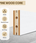 Cross-section of Mirror Barn Door 34x84 Inches With 6 Foot Sliding Door Hardware Kit Included, Solid Wood Core With Waterproof PVC Surface.