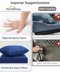 Comparison chart showing hand pressing resilient foam in blue outdoor seat cushion set with removable covers and ties for patio chairs.