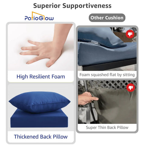 Comparison chart showing hand pressing resilient foam in blue outdoor seat cushion set with removable covers and ties for patio chairs.