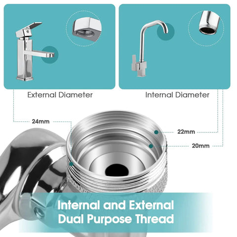 1080 Degree Swivel Faucet Extender Aerator With Universal Splash Filter showing internal and external dual thread dimensions