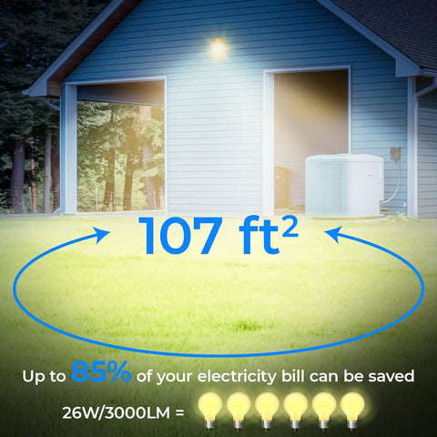 Dusk To Dawn 26W LED Wall Pack Lights illuminating yard with 3000 Lumens Outdoor Flood Security Lighting with IP65 Waterproof Aluminum Housing