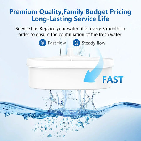 Replacement Water Filter For Waterdrop WD-PF-01A Plus, Cuts PFOA PFOS And Chlorine, shown above water with fast flow arrow