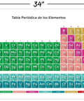 Spanish Periodic Table Of Elements Poster 22 By 34 Inches Unframed Wall Art High Resolution Dope Element Chart Print On FSC Certified Gloss Paper Ideal For Classroom Or Home Decor Ready To Frame