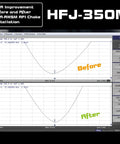 SWR graph showing Before and After effects of RF RFI choke installation in coax for boost ham radio antenna performance with an RF RFI choke coil in coax, prevent interference and enjoy clearer signals, easy install, compatible with 5/8 wave GainMaster, high quality HF coax accessory for stable, reliable communication.