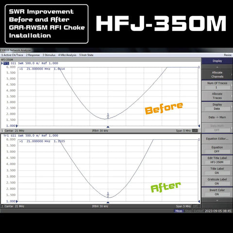 SWR graph showing Before and After effects of RF RFI choke installation in coax for boost ham radio antenna performance with an RF RFI choke coil in coax, prevent interference and enjoy clearer signals, easy install, compatible with 5/8 wave GainMaster, high quality HF coax accessory for stable, reliable communication.