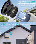Battery Powered Outdoor Security Camera With Spotlight 1080p HD Color Night Vision features 9000mAh battery and dual antenna on house.