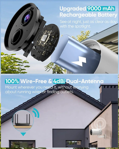 Battery Powered Outdoor Security Camera With Spotlight 1080p HD Color Night Vision features 9000mAh battery and dual antenna on house.