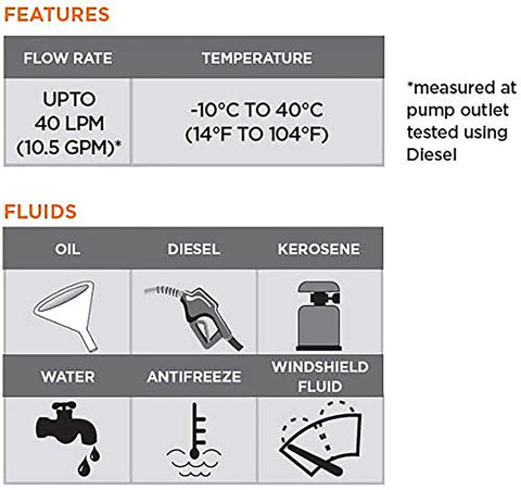 Image showing features and fluid compatibility for Beefy 110 Volt Electric Drum Pump Slick Transfer Kit For No Sweat Fluid Moves Fits 15 To 55 Gallon Drums Double Insulated Motor Safer For Non Flammable Liquids.