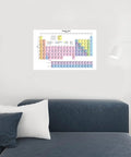 Big Laminated Periodic Table Poster For Classrooms And Home Labs 36x24 Inch Dry Erase Wall Chart above sofa in room