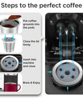 Refillable K Cups For K Supreme And K Supreme Plus Coffee Makers, Easy To Use Reusable Pods step-by-step usage guide shown