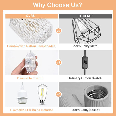 Comparison of hand-woven rattan lampshade and dimmable LED bulb with poor quality metal and socket alternatives.