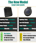 Comparison of solar panels and batteries for Solar Firefly Garden Lights With 10 LED Starburst Swaying Design And Color Changing RGB For Outdoor Use Waterproof Decor For Garden Yard Patio Pathway Parties Camping