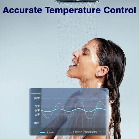 Woman enjoying a hot shower demonstrating Accurate Temperature Control with Premium 27Kw Tankless Electric Water Heater.