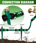 Connection diagram of 4 Pack Flexible Sprinkler System With Spike Base For Above Ground Lawn Irrigation showing adapters and sprinkler setup.