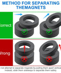 Diagram showing correct and incorrect methods for separating Two Pcs Big Ol Ferrite Ring Magnets Grade 10 For Science Experiments Industrial Educational And DIY Projects 4 Inch Outer Diameter 2.36 Inch Inner Diameter 0.79 Inch Thick.