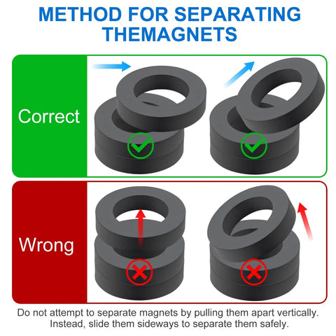 Diagram showing correct and incorrect methods for separating Two Pcs Big Ol Ferrite Ring Magnets Grade 10 For Science Experiments Industrial Educational And DIY Projects 4 Inch Outer Diameter 2.36 Inch Inner Diameter 0.79 Inch Thick.