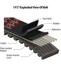 Exploded view of Go Kart Drive Belt 30 Series Replacement Pack Of 3 Replaces Manco 5959 And Comet 203589 for 5HP to 7HP