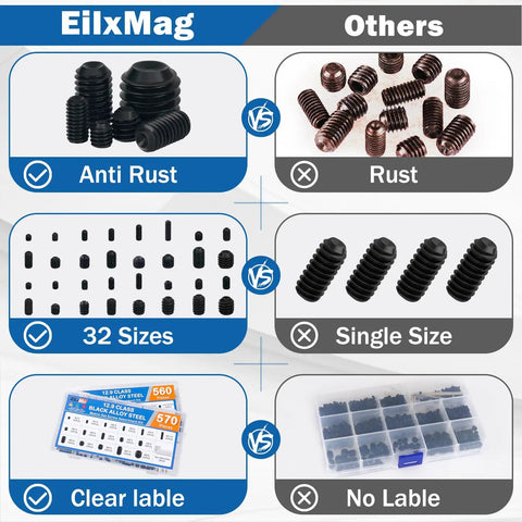 Hella Durable 1130 Piece Set Screw Assortment Kit Forged From Grade 12.9 Alloy Steel For Heavy Auto Shop Jobs With 32 Metric And SAE Sizes Giving Rock Solid Grip Daily comparison images of anti-rust screws, assorted sizes, and labeled packaging.