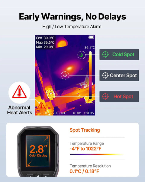 Beast Mode Thermal Imaging Camera With 320x240 TISR Super Resolution And 2MP Visual Camera demonstrating heat detection on screen.