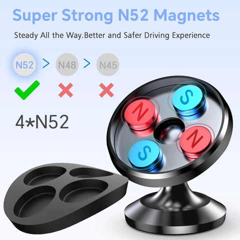 2 Pack Magnetic Phone Holder For Car Dashboard With Strong Magnet And Metal Plate Included showing N52 magnets and base