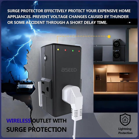 Rock Solid 4 Outlet Surge Protector With 350 Degree Rotating Plug For TV And Fridge Led Indicator Lights Hella Compact Space Saving Power Strip 15 Amp 120 Volt Black Overload Safe with LED indicator and white plug.