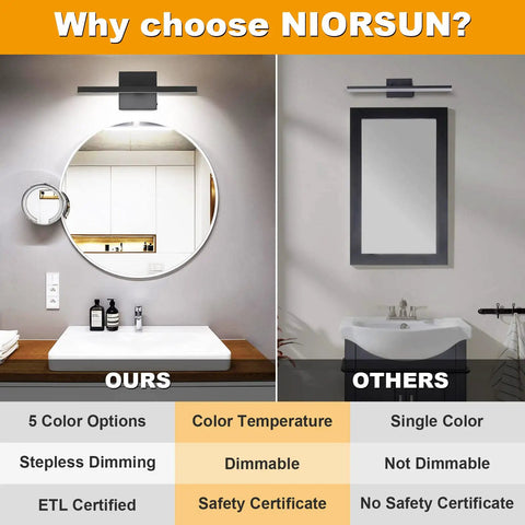 Comparison of 15.7 Inch Black Dimmable LED Vanity Light Over Mirror With 12W Power And Five CCT Color Temperatures 2700K To 5000K Dope Sleek Modern Bathroom Fixture ETL Certified For Home Restroom versus a competitor’s single-color non-dimmable light.