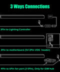 Diagram showing 3 connection methods for Rgb Pc Light Strip Kit For Gaming Case With Magnetic Addressable Led Lit 0.98ft Argb 5V 3Pin