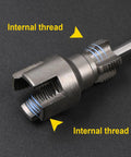 Close-up of Heavy Duty Pipe Threading Tool Set With Internal And External Thread Openers Built To Last In Rugged Steel