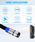 Coax Cable Crimping Kit With Wire Stripper And 20 F Connectors For RG6 RG59 RG11 Coax A Pro Grade Easy Grip Compression Tool For TV Internet Satellite Installations And Home Networking showing compatibility with TVs, modems, routers.