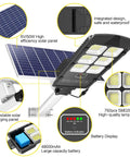 Diagram showcasing Solar Flood Light Outdoor Lamp Dusk To Dawn LED Street Light With Motion Sensor And Remote Control, Waterproof Security Pole Light.