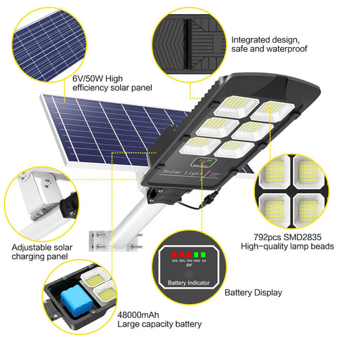 Diagram showcasing Solar Flood Light Outdoor Lamp Dusk To Dawn LED Street Light With Motion Sensor And Remote Control, Waterproof Security Pole Light.