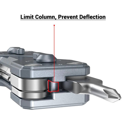 Close-up of Compact Folding Screwdriver Kit with seven tools, featuring Phillips head, showcasing limit column to prevent deflection.