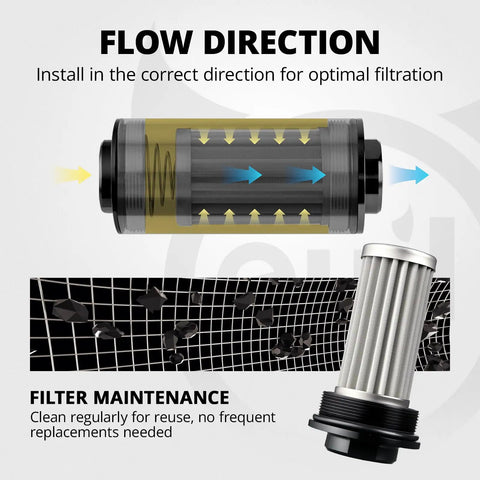 Inline Fuel Filter 10 Micron With 6AN 8AN 10AN Adapters And Bracket Clamp 50mm Universal Fit Aluminum Alloy Can And Stainless Steel Filter