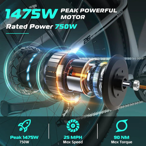 1475W motor detail of ACE01 Electric Fat Tire Mountain Bike For Adults With 26 Inch 4.0 Wide Tires 1500W Peak Motor