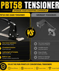 Manual Strapping Tensioner With Ergonomic One-Hand Pusher Bar, Lightweight Go-To Heavy-Duty Metal Bundling Tool For Three Eighths To One Half Inch Steel Straps, Ideal For Warehouse And Factory Use comparison poster
