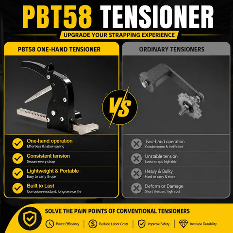 Manual Strapping Tensioner With Ergonomic One-Hand Pusher Bar, Lightweight Go-To Heavy-Duty Metal Bundling Tool For Three Eighths To One Half Inch Steel Straps, Ideal For Warehouse And Factory Use comparison poster