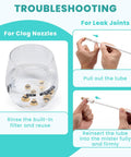 Troubleshooting guide for Standing Misting System With Fillable Base, showing clog nozzle cleaning and leak joint fixing steps.