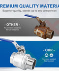 Comparison image of Two Pack Half Inch Full Port Ball Valve With NPT Male Female Threads Forged From Tough 304 Stainless Steel.