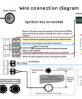 Wiring diagram for RFID Push To Start Car Ignition Kit With Keyless Go Button And Leather Key Fob, installation instructions shown.