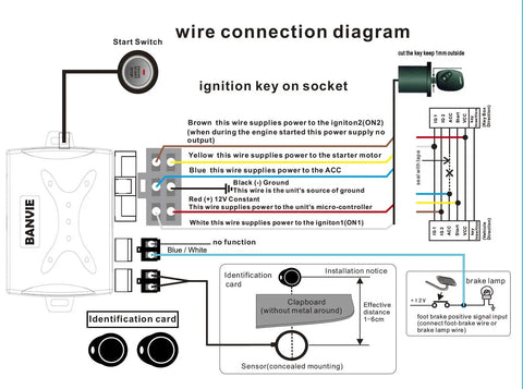 Wiring diagram for RFID Push To Start Car Ignition Kit With Keyless Go Button And Leather Key Fob, installation instructions shown.