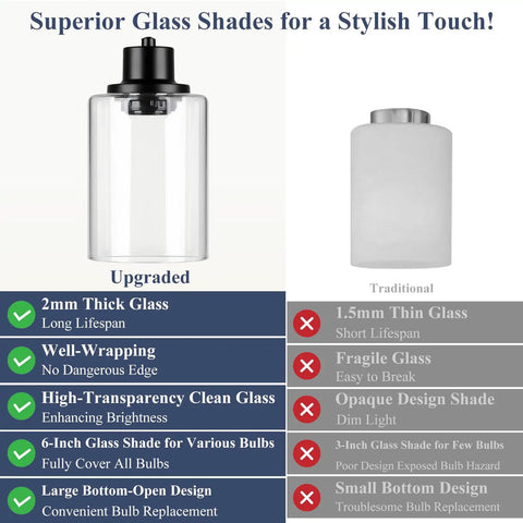 32 Inch 4 Light Matte Black Bar Light With Rustic Farmhouse Charm For Kitchen Island And Dining Room Ceiling Hanging Lamp That Hits Different, showcasing upgraded glass shades.
