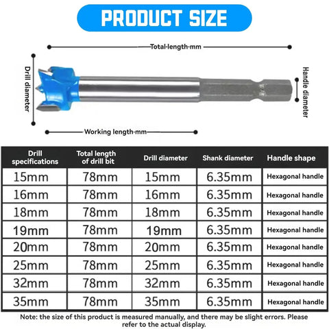 Premium Tungsten Carbide Forstner Drill Bit Set With Quick Fit Hex Shank For Dang Precise Woodworking And Plywood Drilling Up To One Inch Three Eighths Hella Tough Five Piece Shop Kit size chart showing drill dimensions.