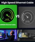 Comparison of Cat6 vs Cat5e high-speed Ethernet cables with speedometers, gaming setup, and close-up of RJ45 connector.