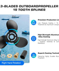 Dope Aluminum Propeller for Mercury Outboards 60 to 115 HP Replacement displayed with specs and components