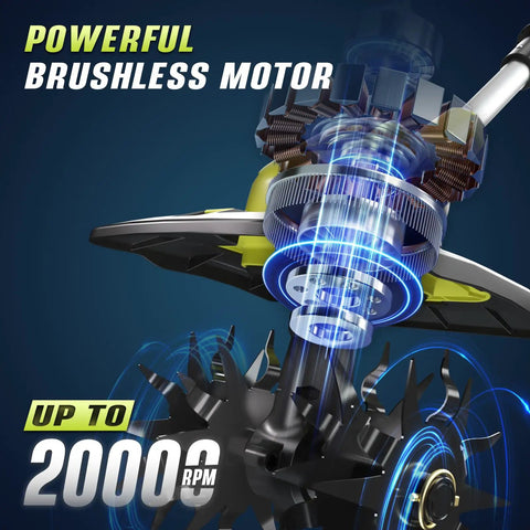 Close-up of brushless motor graphic of Cordless Garden Tiller With Dual 20V 4Ah Batteries, highlighting 2000 RPM power