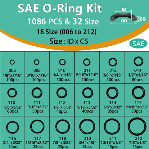 Front view of SAE O-Ring Kit: 1086 Buna-N rubber O-rings in 32 sizes (006–212) arranged in grid.