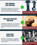 Three panels showing uses and benefits of thread locker on bolts, including anti-vibration, corrosion resistance, and ease of use.