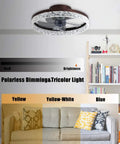 Sleek Low Profile Ceiling Fan With Light And Remote, 19.7 Inch Flush Mount, Dimmable LED, Brown Finish on ceiling in living room