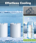 Grind Mode Ready Portable Breast Milk Cooler Pack holds two twenty-two ounce thermal containers in a cooling setting.